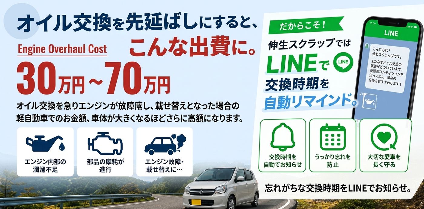 オイル交換を先延ばしにすると、こんな出費に。エンジンオーバーホール費用30万円〜70万円