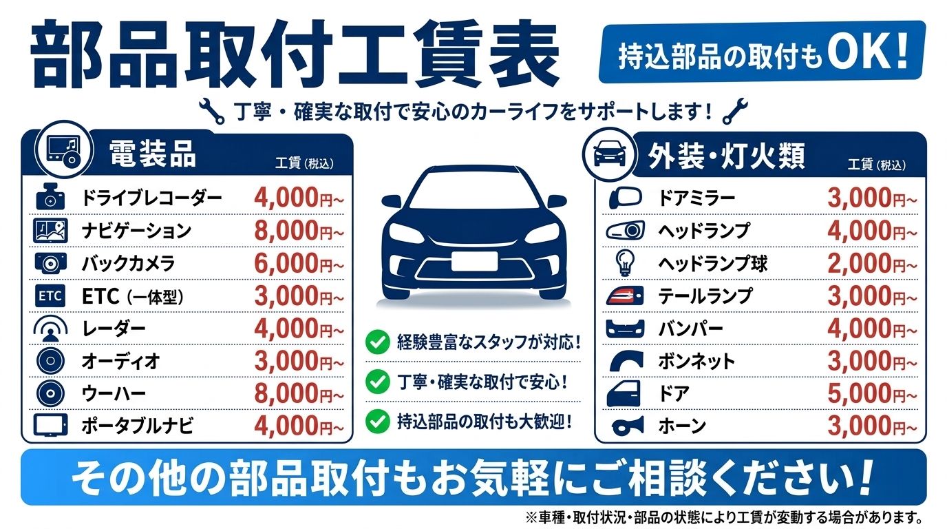 部品取付工賃表。持込部品の取付もOK。電装品・外装灯火類の工賃一覧